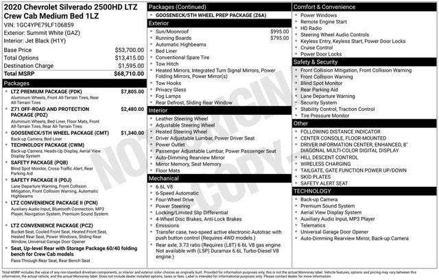 2020 Chevrolet Silverado 2500HD LTZ