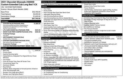 2021 Chevrolet Silverado 2500HD 4WD Double Cab 162" Custom