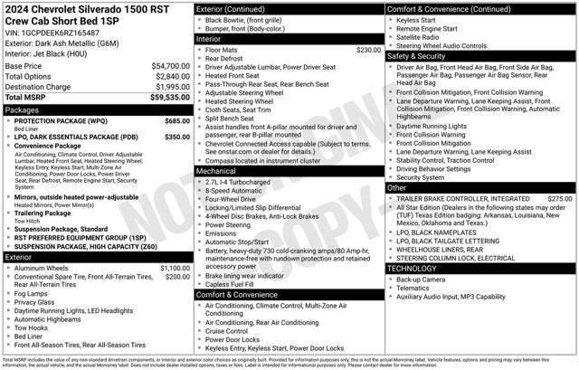 2024 Chevrolet Silverado 1500 RST