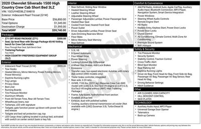 2020 Chevrolet Silverado 1500 High Country