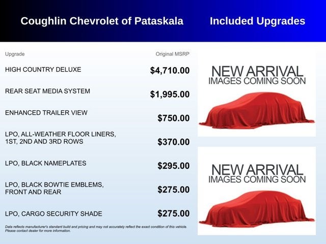2024 Chevrolet Suburban High Country