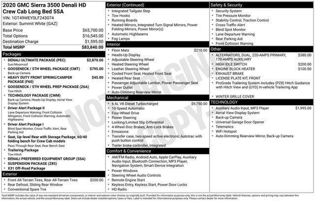 2020 GMC Sierra 3500HD Denali