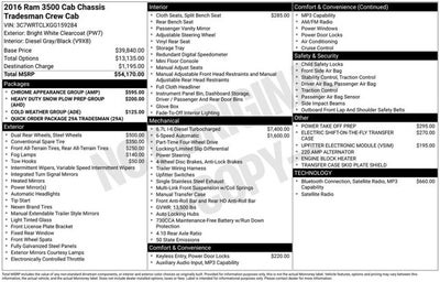 2016 RAM 3500 Tradesman