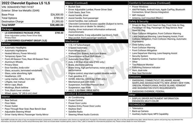 2022 Chevrolet Equinox LS