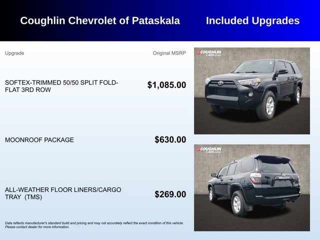 2022 Toyota 4Runner SR5 Premium