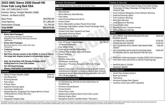2022 GMC Sierra 2500HD Denali