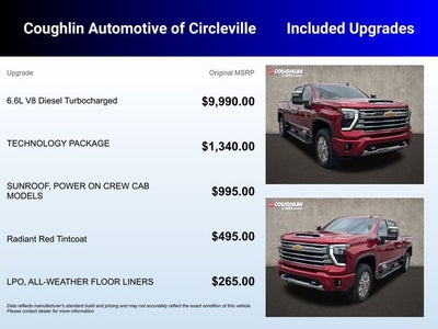 2025 Chevrolet Silverado 3500HD High Country