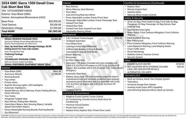 2024 GMC Sierra 1500 Denali