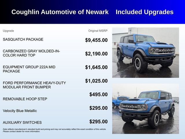 2024 Ford Bronco Big Bend