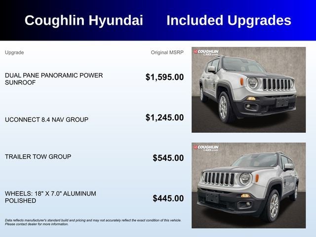 2018 Jeep Renegade Limited