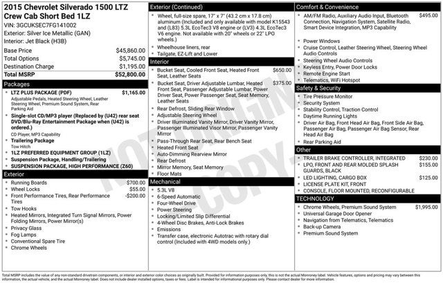 2015 Chevrolet Silverado 1500 LTZ