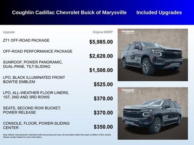 2024 Chevrolet Suburban Z71