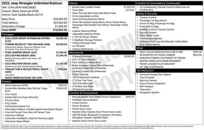 2022 Jeep Wrangler Unlimited Rubicon