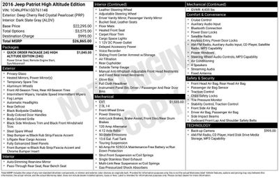 2016 Jeep Patriot High Altitude Edition
