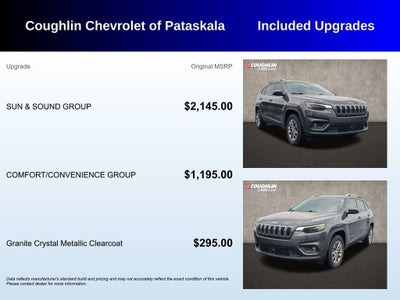 2021 Jeep Cherokee Latitude Lux