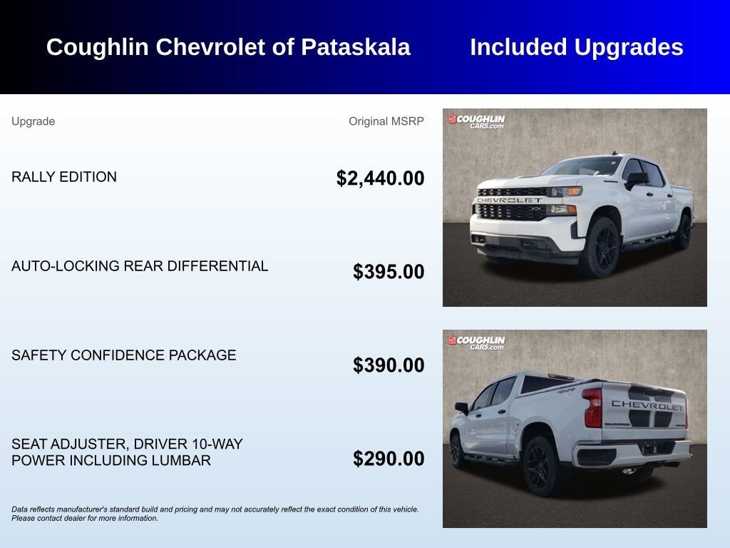 2022 Chevrolet Silverado 1500 LTD Custom