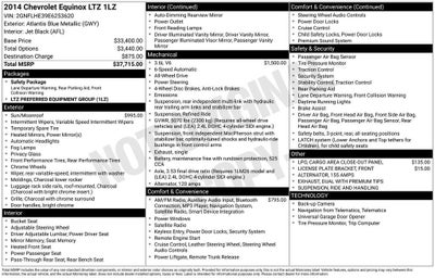 2014 Chevrolet Equinox LTZ