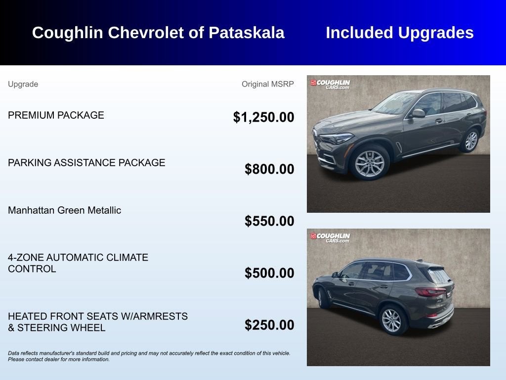 2022 BMW X5 xDrive40i