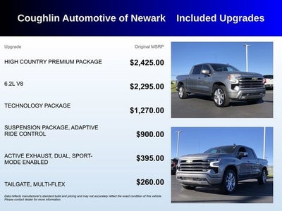 2024 Chevrolet Silverado 1500 High Country