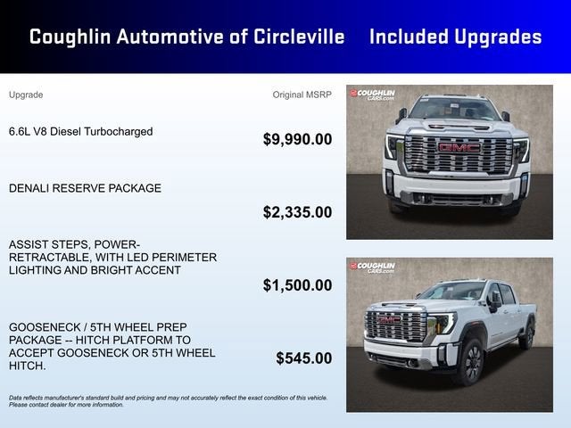 2026 GMC Sierra 2500 HD Denali